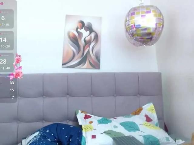 Lola-wish on BongaCams 