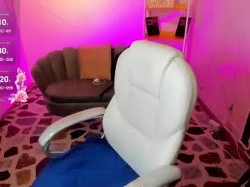 niickyjones on Chaturbate 