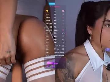 penelopesexx_ — Happy Weekend naughty saturday -Blowjob+Last tipper get toy Control  [1555 tokens left]  Squirt ZONE    #latina #fuckmachine #young  #deepthroat #daddy