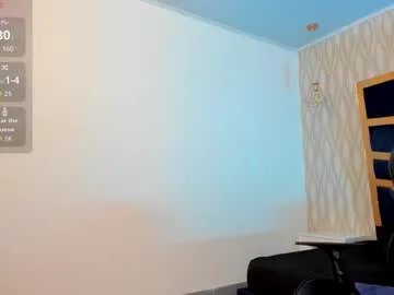 petesevans_1 on Chaturbate 