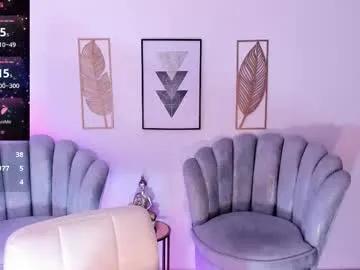 sharon_breezee on Chaturbate