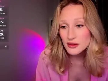 sweetnoisee on Chaturbate 