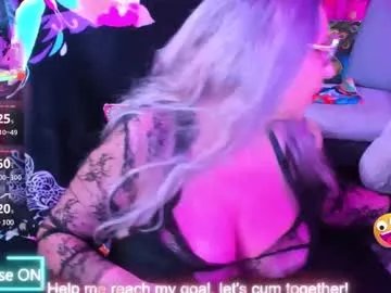 sweetylisahard on Chaturbate 