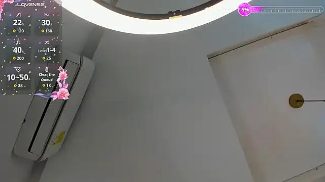 angelrossario — CUMMM WITH ME DDY