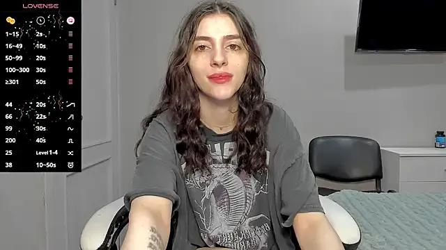broosnica1 on StripChat 