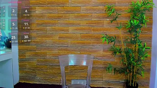 Cupcake_Izzy on StripChat 