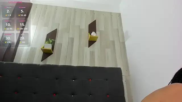 Kloeh_Star on StripChat