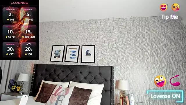 sweet__vanessa1 on StripChat 